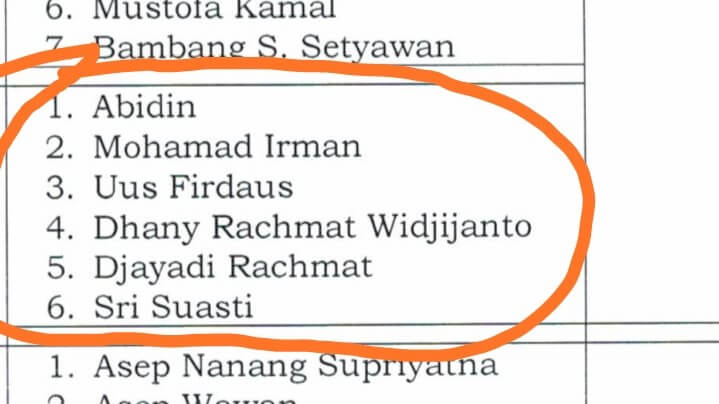Hasil Terbaru Seleksi Anggota KPU Kota Cimahi.