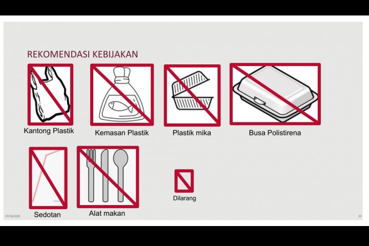 Rekomendasi Kebijakan